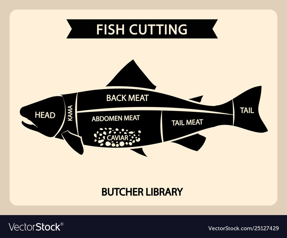Seafood